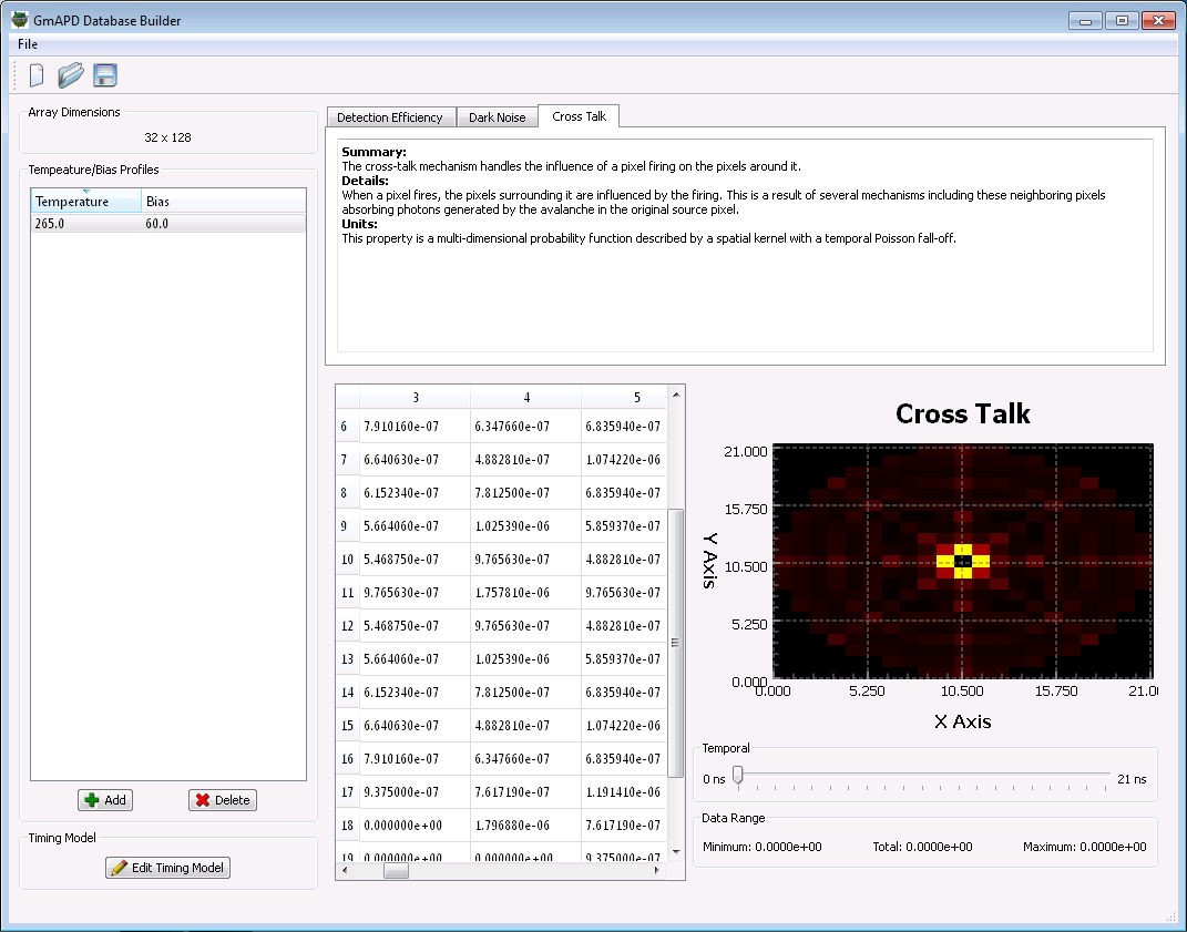 filled xtalk