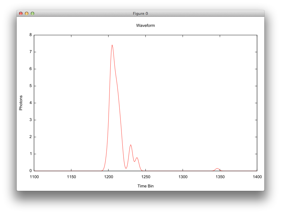 waveform1