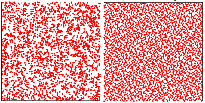 random sampling