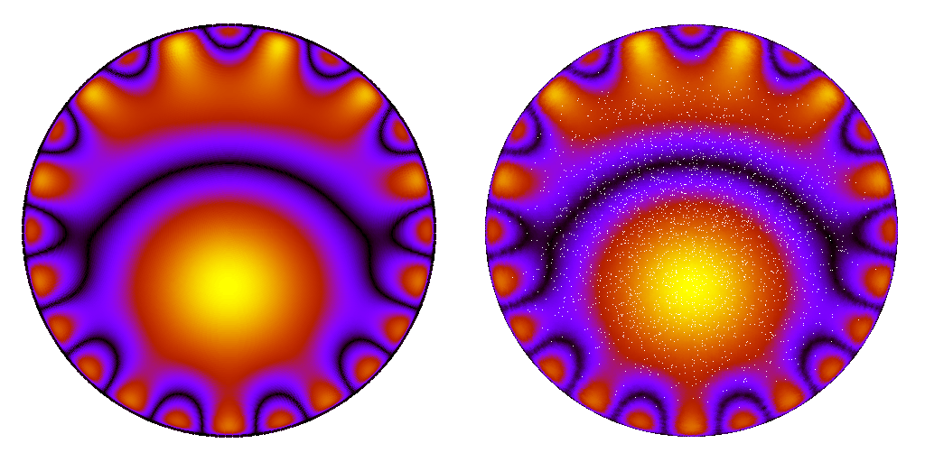 harmonics