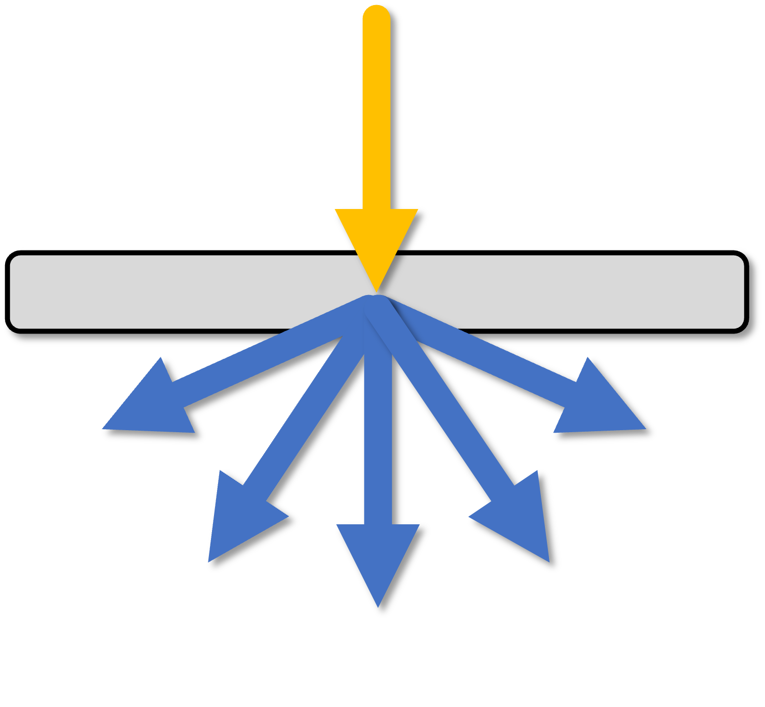 diffuse tran